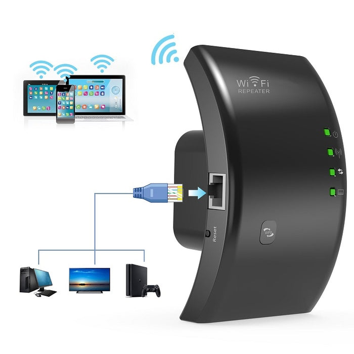 Amplificator semnal wireless, WiFi Range Extender, 300Mbps, WLAN 2.4 GHz Negru