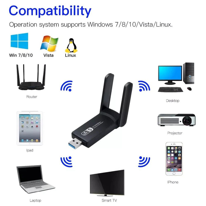 Adaptor Wireless Extender USB3.0, 1200 Mbps, Amplificator Semnal Wifi