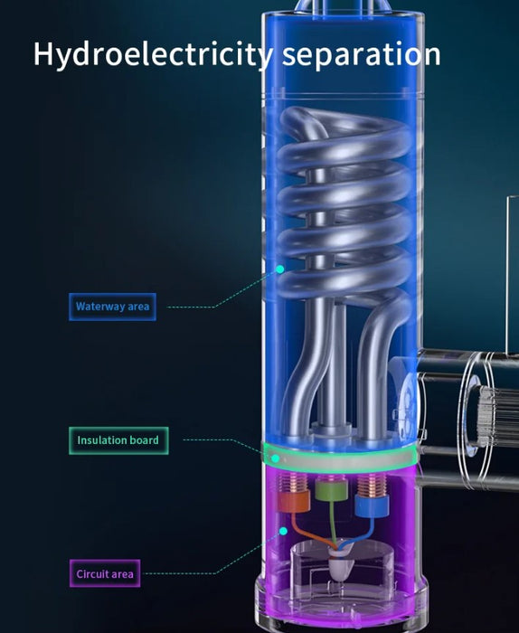 Elektromos akkumulátor a víz azonnali fűtéséhez, érzékelővel, energiával 3000W, ezüst