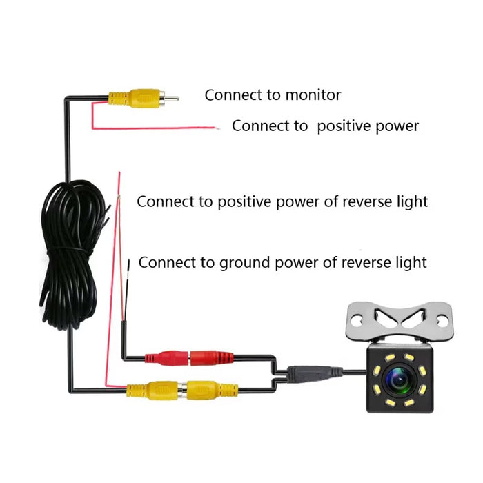 Camera auto marsarier R3, 12V, cablu 6m, unghi 170°, IP68, vedere nocturna, 8 leduri infrarosu