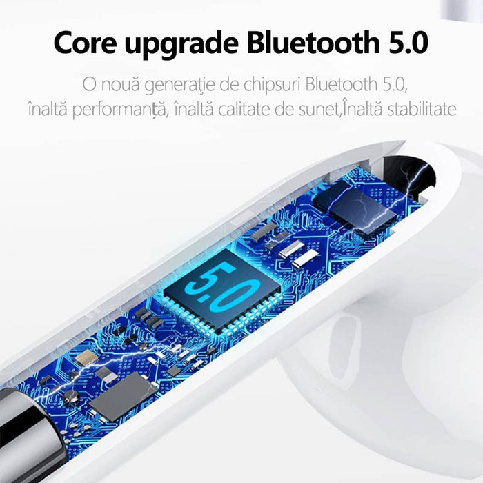 Ασύρματα ακουστικά, με Bluetooth, Wireless, In-Ear, I12 TWS Green