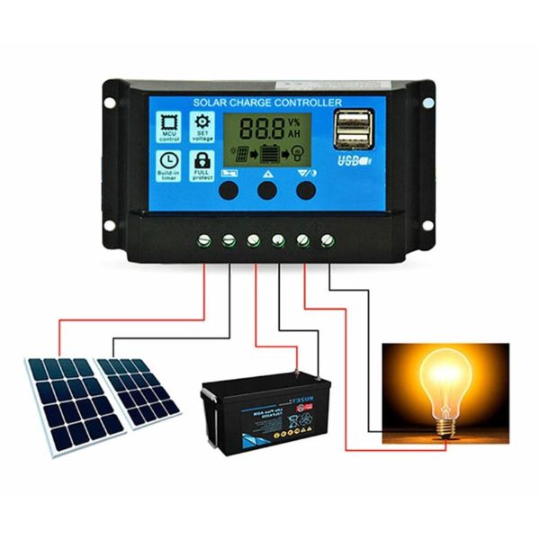 Regulator Controler inteligent pentru panoul solar fotovoltaic, 12V/24V, 10 Ah, 2xUSB