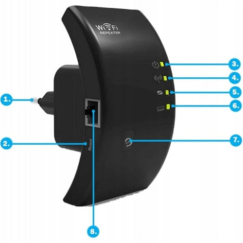 Amplificator semnal Wireless, WiFi Repeater/Range Extender 300 Mbps, Negru