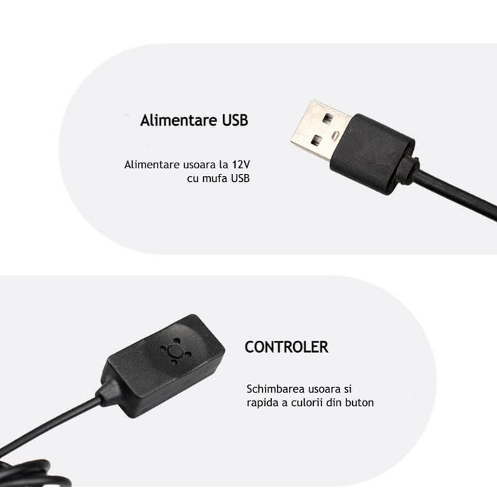 Fir RGB 5m lumina ambientala auto, alimentare cu mufa USB, 7 culori