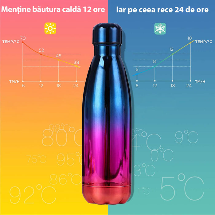 Minőségi rozsdamentes acél termosz, 500 ml, legfeljebb 8 órás/24 órás hideg