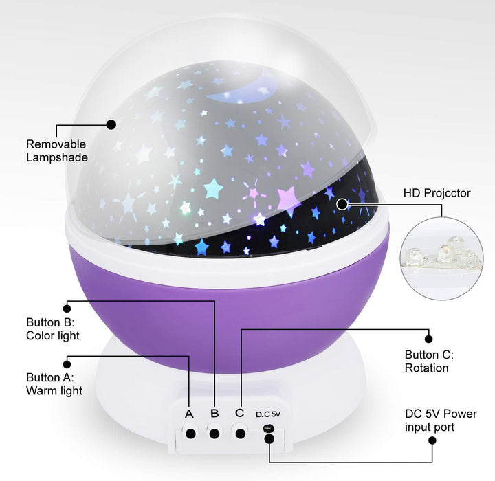 360 μοιρών περιστροφικός λαμπτήρας HD, με LED, νυχτερινό φως, προβολή του κόσμου, αστέρια και φεγγάρι