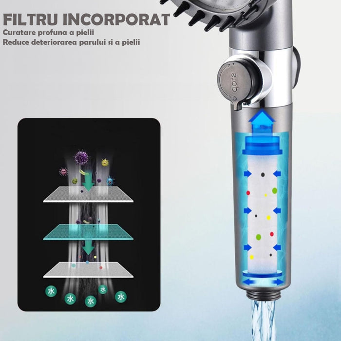 Para/Cap de dus 4in1, Perie masaj, Filtru purificare apa inclus