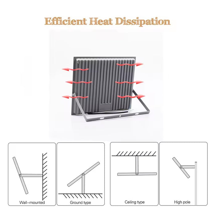 150W, 15000lm LED проектор, екстериор или интериор, IP66, изработен от анти-слепо матово стъкло