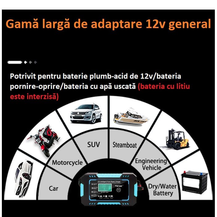 Redresor auto smart 12V 6A Max 2-100Ah, Auto/Moto, Incarcare Rapida - 1 | YEO