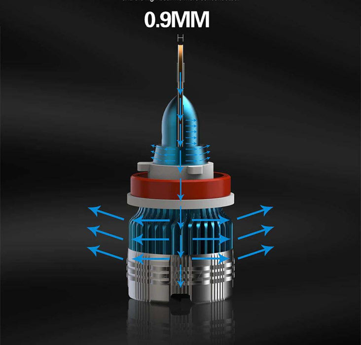 Комплект 2 Mi2 Mi2, H7, 40W, 4000 лумена, 6500K, 12-24V, Canbus, CSP, медно ядро, алуминиев радиатор