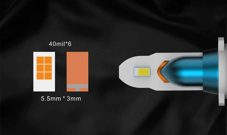 Set 2 becuri LED auto MI2, H7, 40W, 4000 Lumeni, 6500K, 12-24V, Canbus, CSP, miez cupru, radiator aluminiu