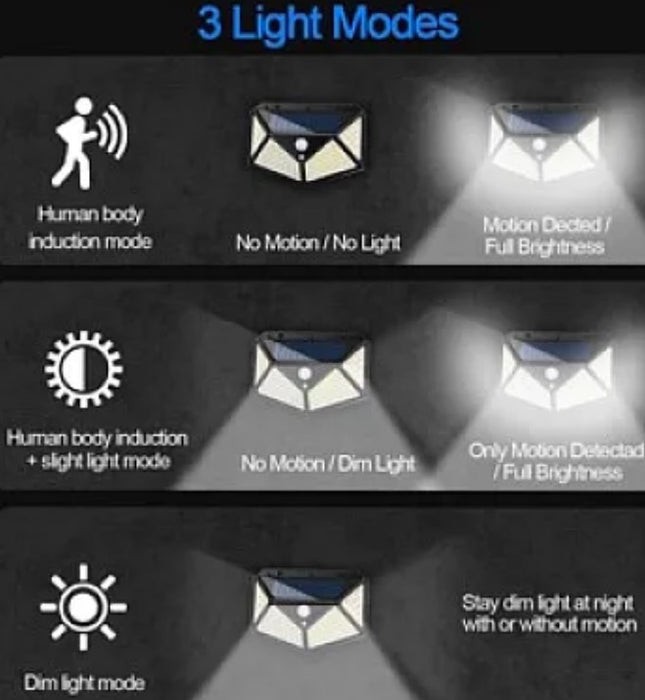 Set 8 Lampi Solare, ULTRA 100 LED, cu senzor de miscare si lumina 3 moduri ILUMINARE