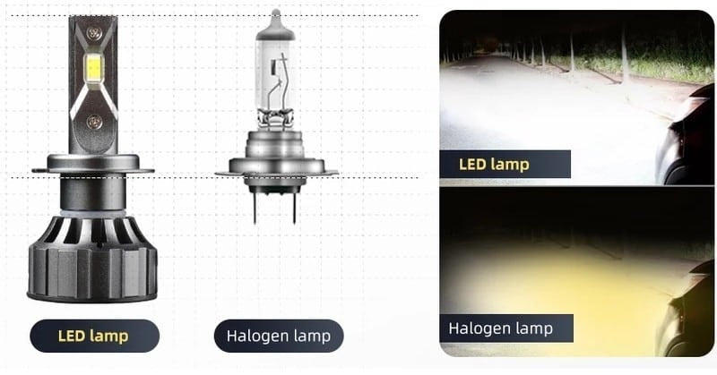 Ρυθμίστε με 2 λαμπτήρες LED LED, CANBUS, 120W, 6000LM, IP68, χωρίς σφάλμα, λευκό κόκκινο φως