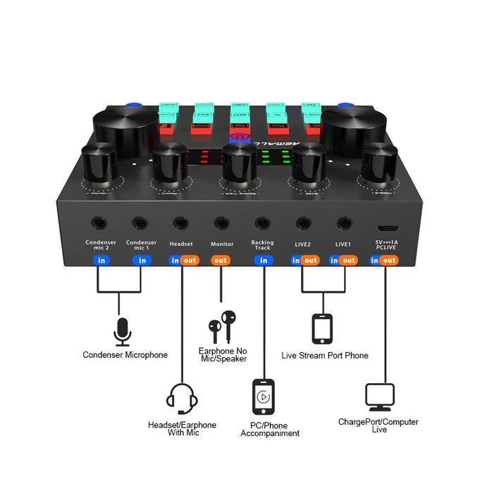 Set microfon condensator cu placa de sunet mixer, negru-auriu