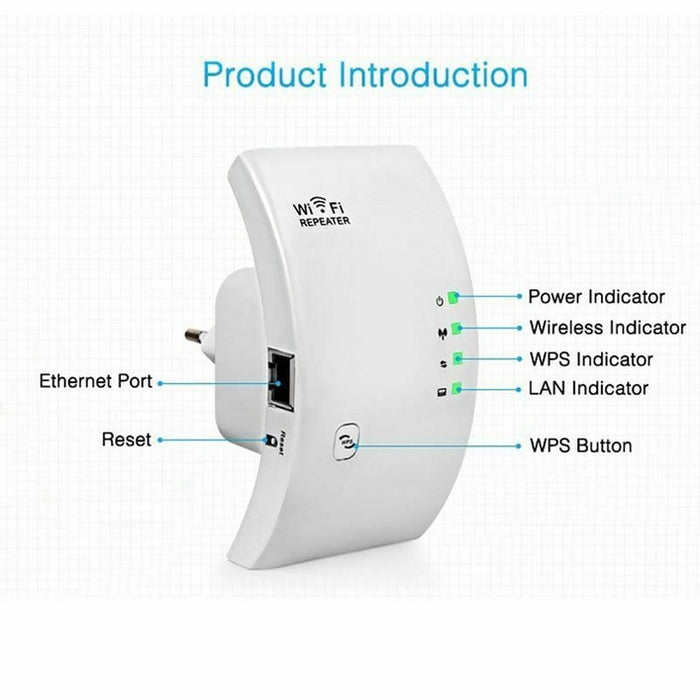 Amplificator semnal WiFi/Range Extender, 300 Mbps, WLAN 2.4 GHz