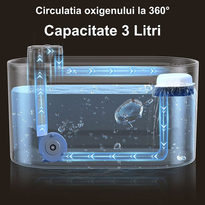 Dispenser Apa Automat 3L, Tip Fantana, Pisici/Caini, USB, LED